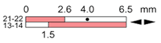 Ls35p11c11