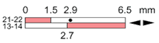 Ls35p11d11