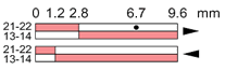 Ls35p15b11