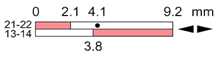 Ls35p15d11