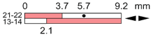Ls35p16c11