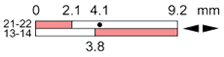 Ls35p16d11