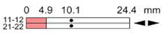 Ls35p30l02
