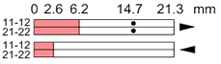 Ls35p34b02