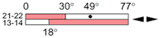 Ls35p41c11