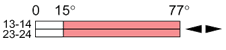 Ls35p41l20