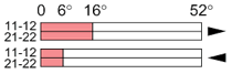 Ls35p91b02