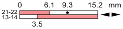 Ls45m13c11