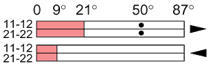 Ls45m41b02
