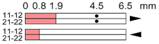 Ls45p11b02