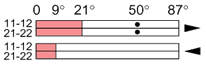Ls45p41b02