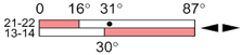 Ls45p41d11