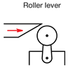 Roller lever2