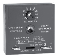 Tmv series timing modules